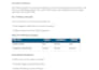 perform ciso led nist or iso 27002 cybersecurity assessment
